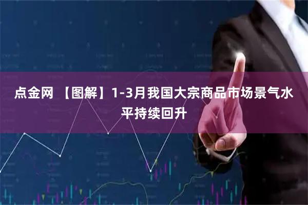 点金网 【图解】1-3月我国大宗商品市场景气水平持续回升