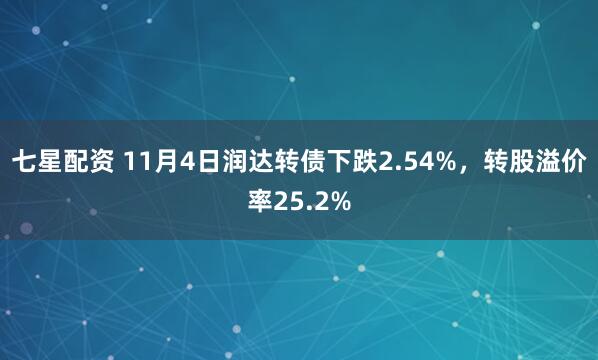 七星配资 11月4日润达转债下跌2.54%，转股溢价率25.2%